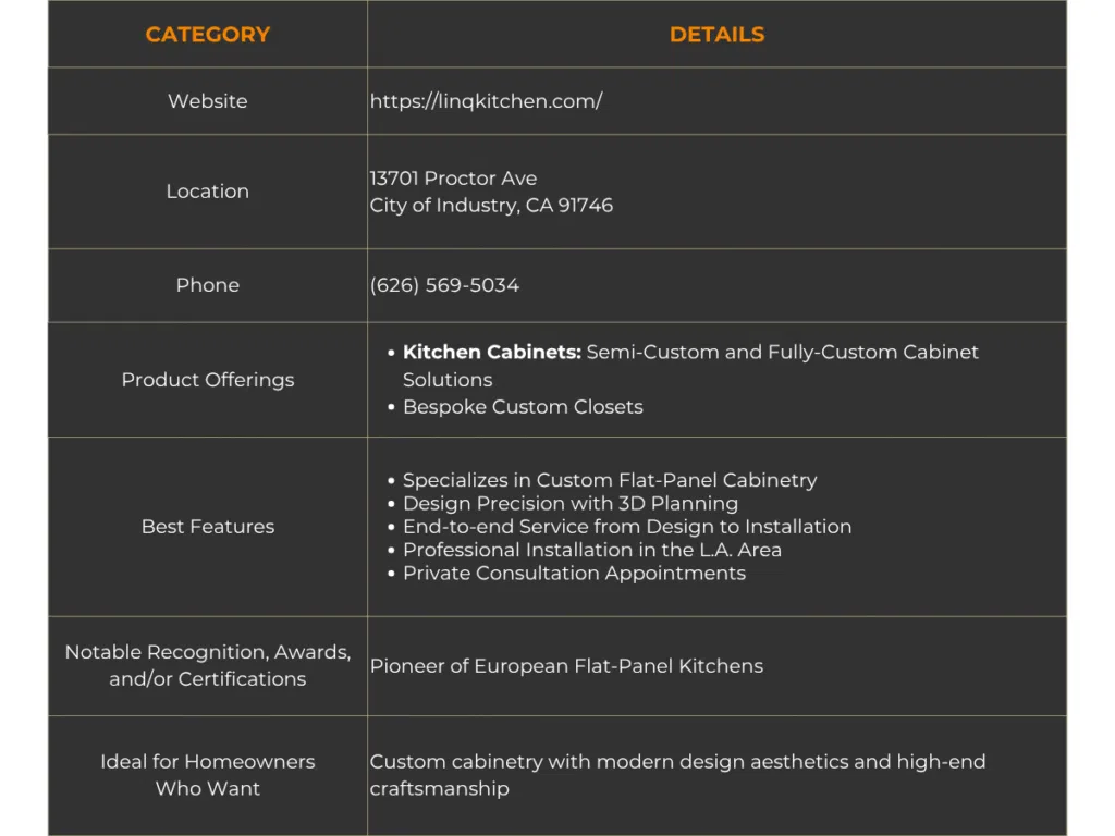 linqkitchen summary of details