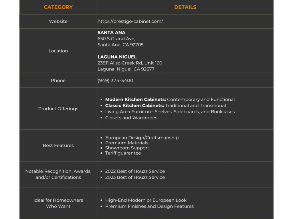 prestige cabinets summary of details